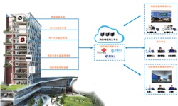 你知道智能疏散指示系統(tǒng)的必要性嗎？